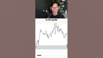 Market Psychology: Why Traders Lose Money When Markets Go Up | Trading Education