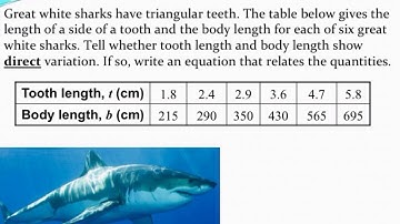 Determining if a table represents direct or inverse variation (with application)