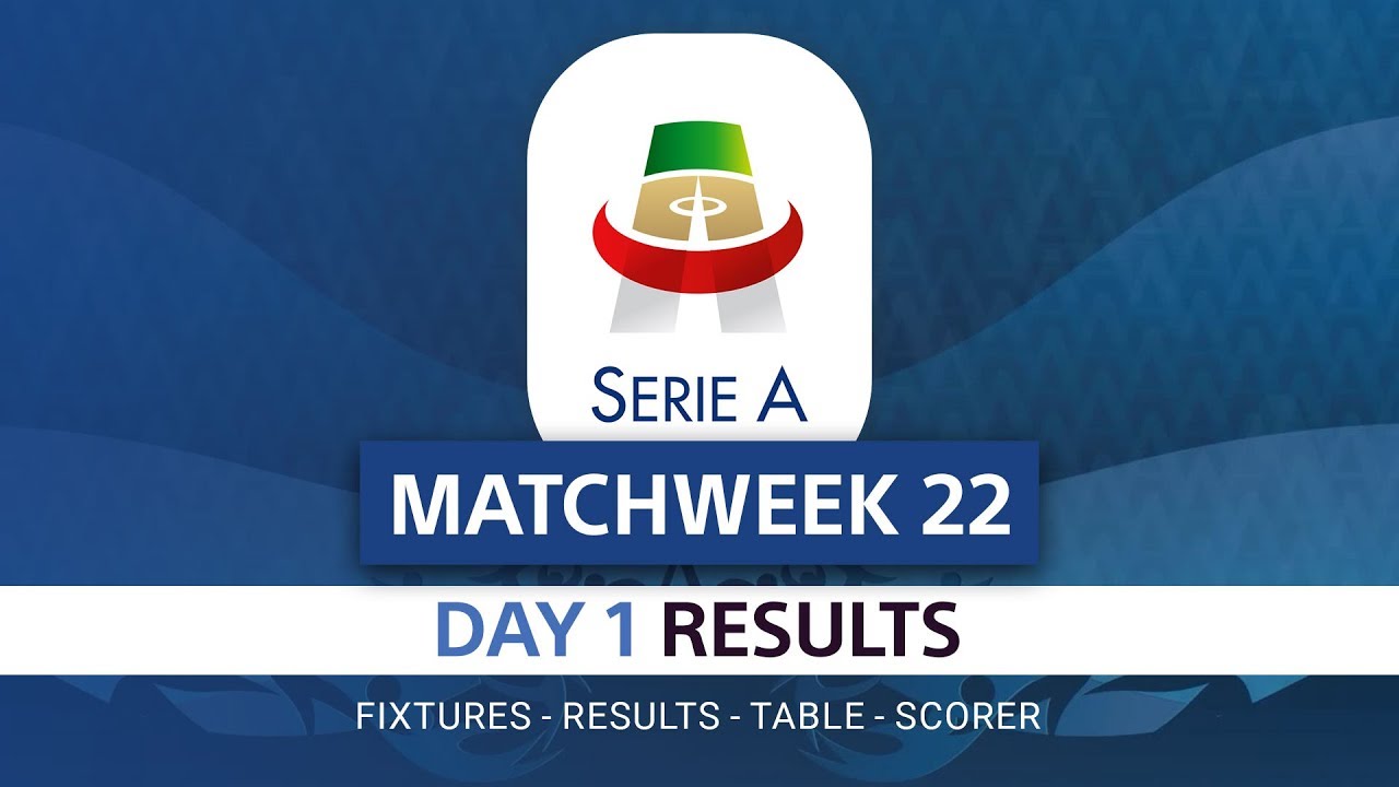 Serie A Matchweek 21 Results Fixtures Table Top Scorers