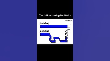 How Loading Bar Actually Works #memes #animation #howitworks