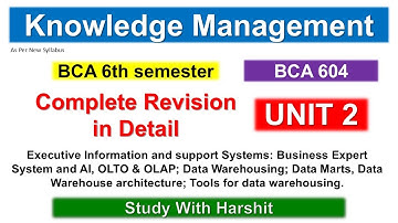 🔥 Unit 2 Knowledge Management Explained 🔥 | BCA 604 Semester 6 CCSU 2025 | Complete Revision
