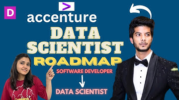 Interview Process of a Accenture Data Scientist | Accenture Data Scientist Roadmap | DataTrained