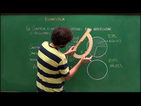 Vídeo: Como Desenhar Um Gráfico De Pizza