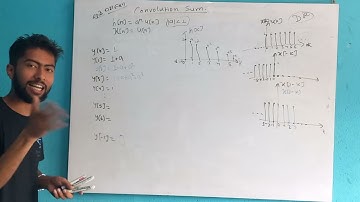 DSAP2.12 021 Fall Convolution - Solved Shiva Gyawali