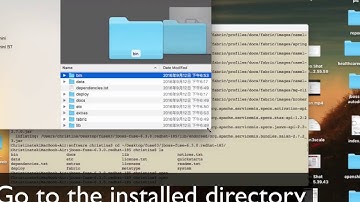 Red Hat JBoss Fuse 6.3 - Installing Fuse Runtime