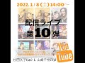 山崎千裕(Tp)と杉田久子(Sax)の『YouTube無料配信ミニライブ第10弾〜大好きなディズニー曲〜』