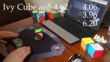 Dino cube, Ivy cube and my thoughts!