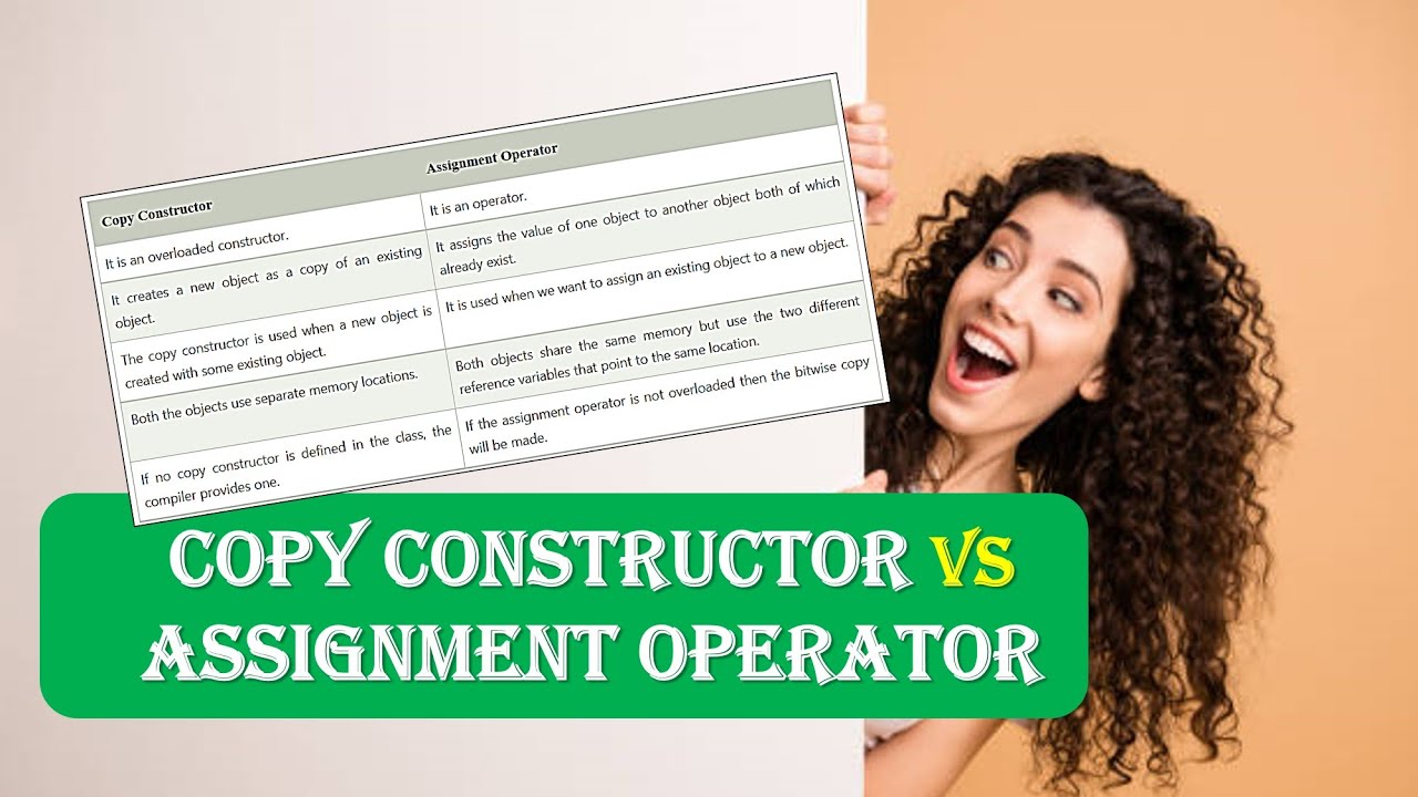 difference between overloaded assignment operator and copy constructor
