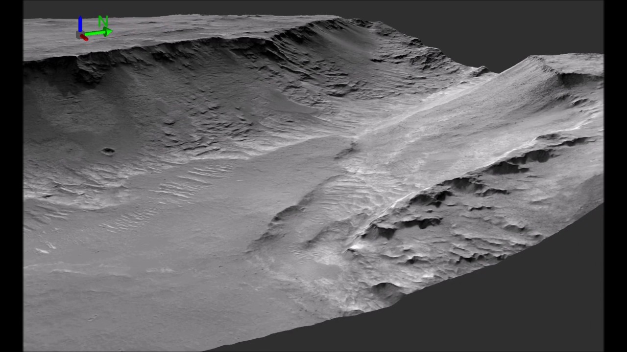 First evidence of martian rivers in long-term action preserved in ...
