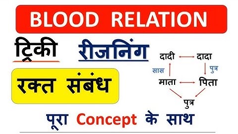 ब्लड रिलेशन| blood relation reasoning| Blood relation kya hain| Kaise hal karen blood relation