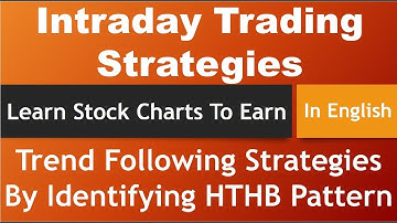Intraday Trading Strategies - Trend Following Strategies By Identifying HTHB Pattern (In English)