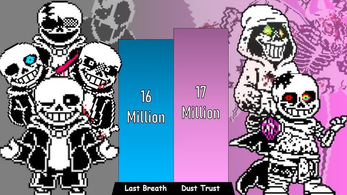 WIKI!SANS vs. MANDELTARUNE (feat. Lindz & garbageGothic) 