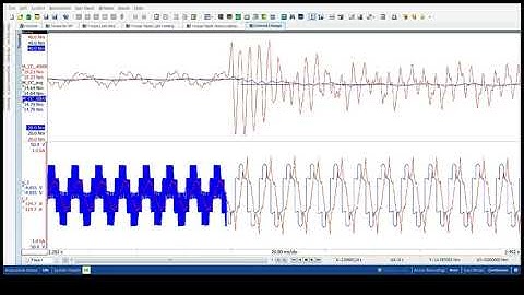 Influence of Control Change on Torque Ripple
