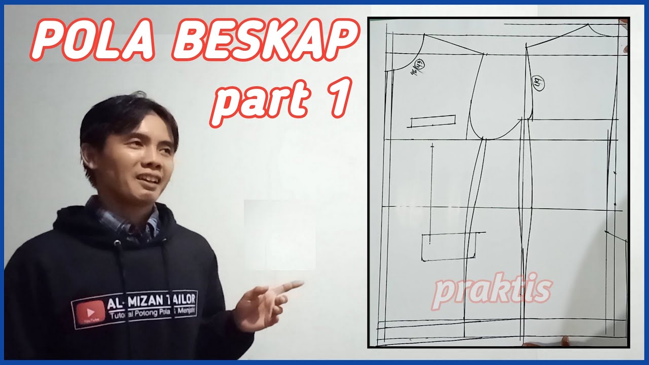 Beskap - part 1