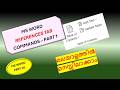 MS WORD - PART 38 | REFERENCES TAB COMMANDS (PART ONE) | മലയാളത്തിൽ വിശദീകരിക്കുന്നു