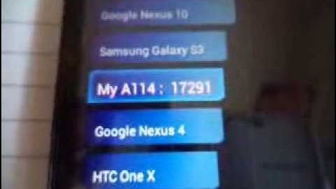 micromax canvas 2.2 a114 review benchmark