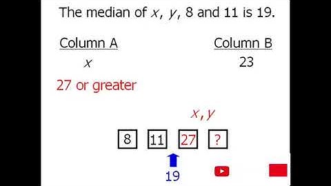 Part-05| Statistics GRE and GMAT | GRE and GMAT Math | GRE and GMAT Prep | GRE and GMAT |😀😀😀