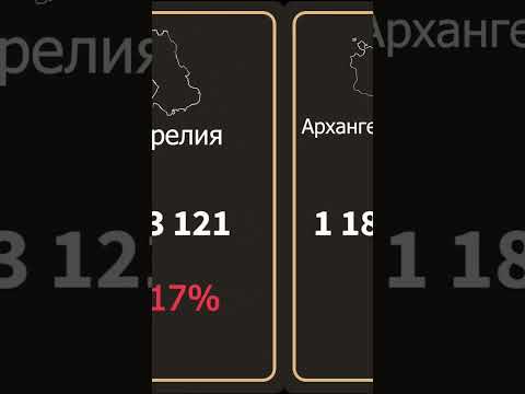 Пять регионов России с наибольшим сокращением населения по итогам переписи 2021 #shorts