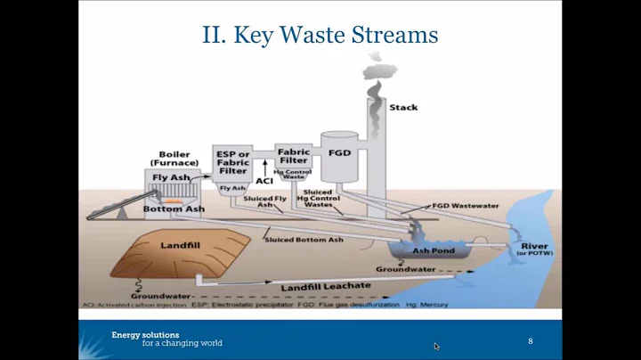 Further Preparing for EPA Regulations (Webinar)