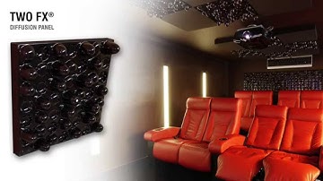 TWO FX Scattering Diffusion