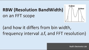REL #14 RBW, Frequency Interval △f, FFT Resolution, and Bin Width on an FFT oscilloscope