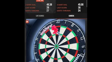 Target Virt Camera Test