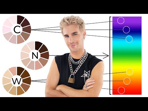 Video: 10 najboljših las barv za rjavo kožo