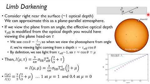Quick Notes on Eddington Gray Atmosphere (ASTR 4201)