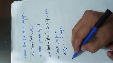 Class 9th Computer Lecture create an anchor to hyperlink