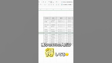 【Excel】行を秒で挿入する方法　#shorts #excel #エクセル #エクセル初心者 #エクセル時短術  #仕事効率化 #エクセル仕事 #エクセル便利技