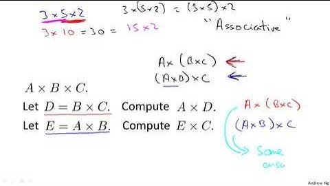 1.3.5 Matrix Multiplication Properties by Andrew Ng