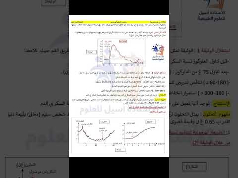 ملخص التنظيم الهرموني السنة الثانية ثانوي مادة العلوم الطبيعية