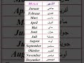 شهور السنة باللغة الألمانية Monate Des Jahres Auf Deutsch Deutsch Deutschland الألمانية للعرب 