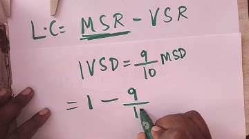 vernier caliper least count 0.01