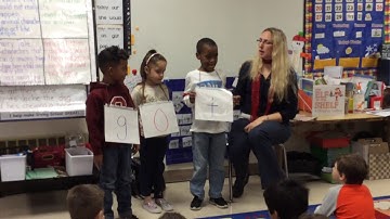 Syllable Inspector:  Open to Closed Syllables