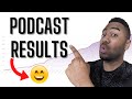 PODCAST FOR BEGINNERS &amp; DUMMIES // Every YouTuber Needs To Start Podcasting
