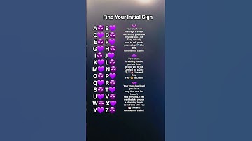 #foryou #love #haveitoldyoulatelythatiloveyou #relationship #viral  #initials #crush