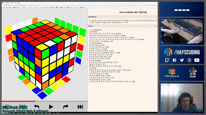 [Solve Analysis] 37.93 Official 5x5 Solve - Feliks Zemdegs