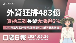 長榮大漲逾6%，外資狂掃483億！CPI降溫燃起降息預期，標普500創下歷史新高！| 口袋日報 | 2024.05.16