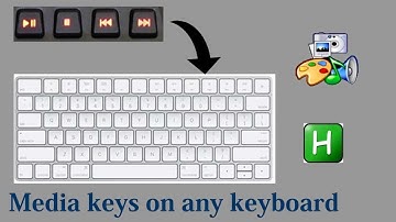 Add Media Keys to any Keyboard using Autohotkey