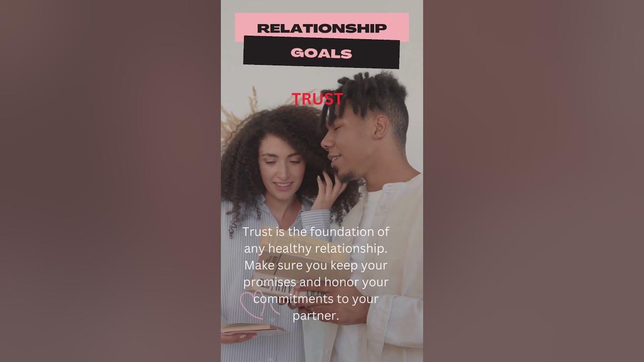 Relationship Goals Part 1 shorts inspiration motivation YouTube