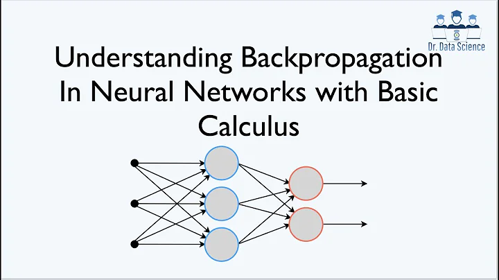 Understanding Backpropagation In Neural Networks with Basic Calculus