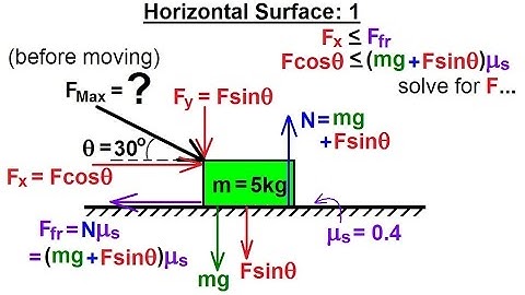 Physics 4.7   Friction & Forces at Angles (1 of 8) Horizontal Surface: 1