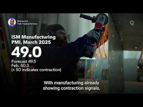 Tariff Shockwave Could Upend Fed Rate Path | Presented by CME Group