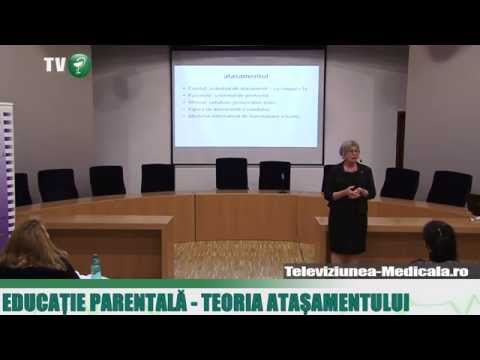 Video: Cine a creat teoria atașamentului și rezilienței emoționale?