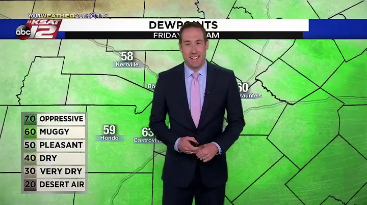 Justin's AM Update: April 15, 2022