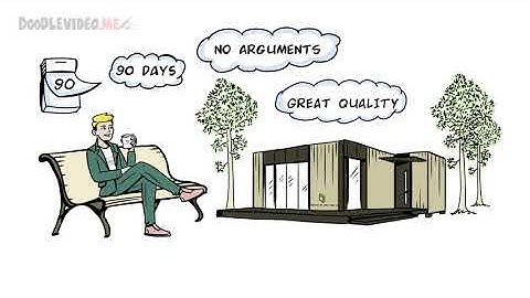 Whiteboard Animation | Video Explainer | Doodle Video for a construction company