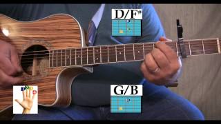 How to play - What Are You Listening To - Chris Stapleton - Easy Beginner-Guitar Lesson-Tutorial chords