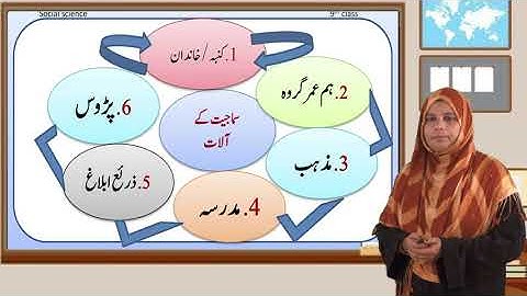 9 th  | social science | sociology | lesson no 2 | سماجیت Isamveda -e-classes urdu medium.