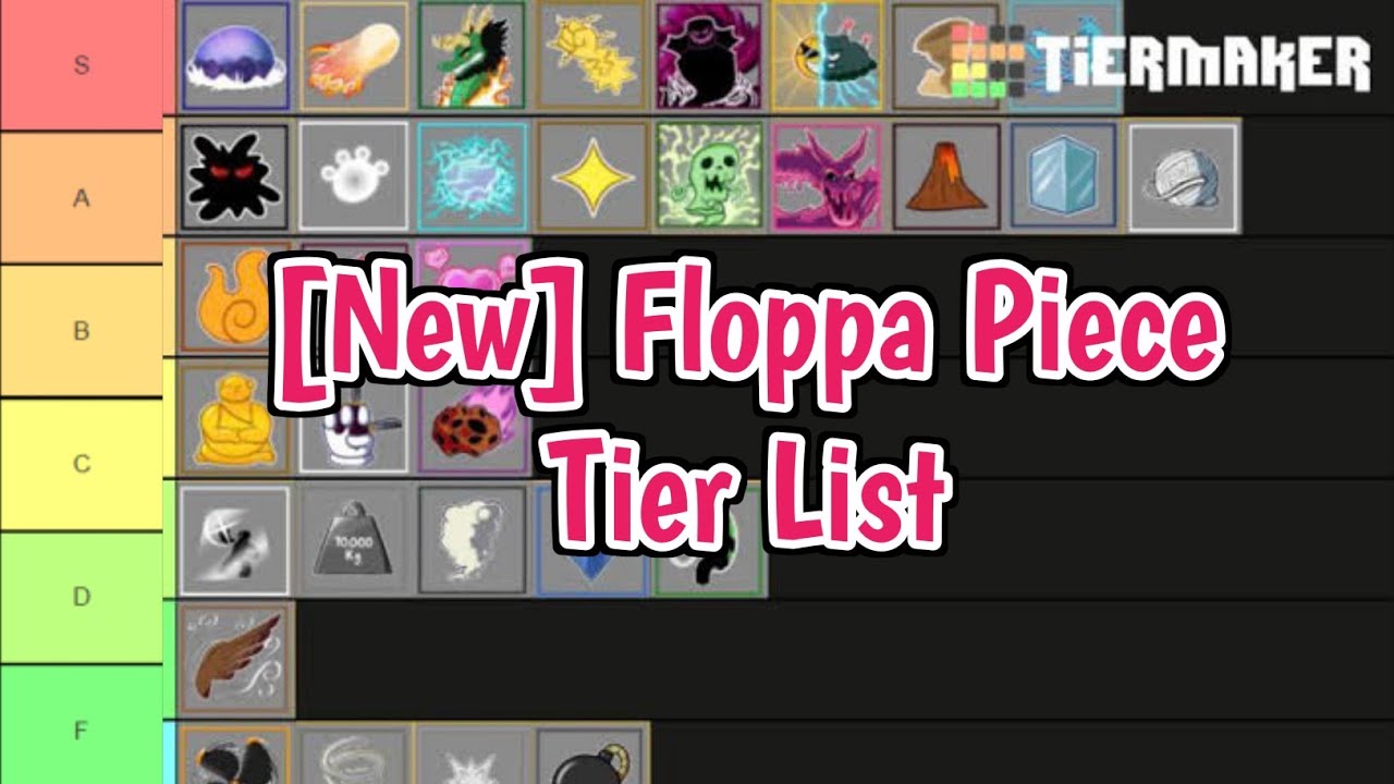 Create a Roblox, Blox Fruits: Fruits (UPD 20) (V3) Tier List - TierMaker